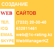 Контакты