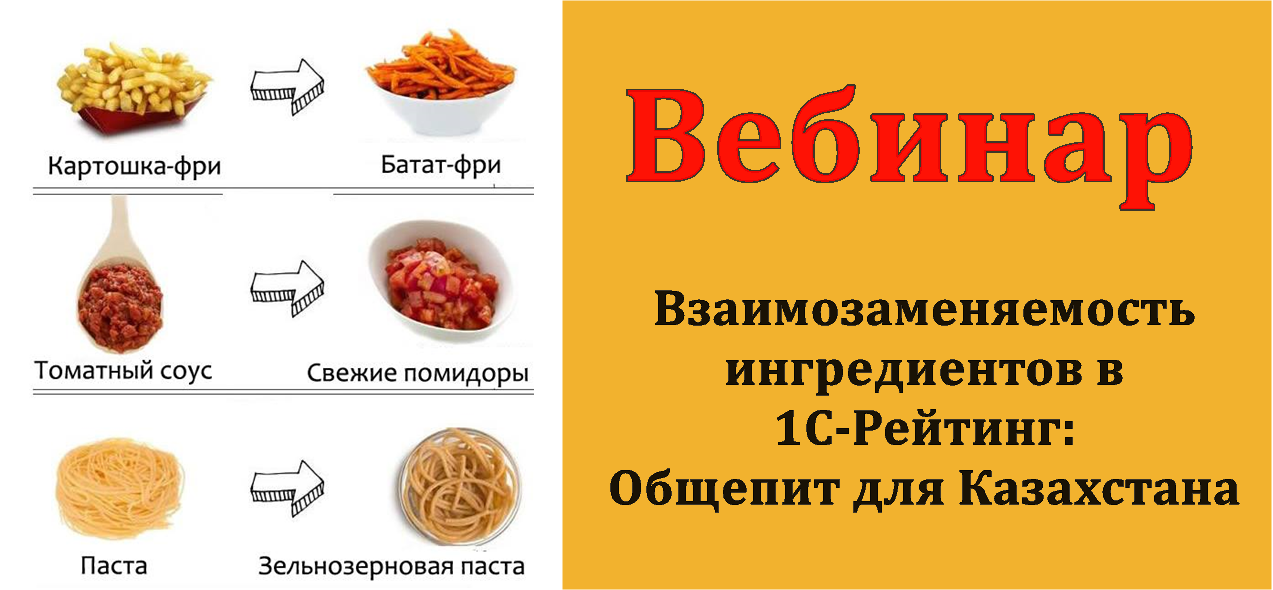 Вебинар «Взаимозаменяемость ингредиентов в прикладном решении  «1С-Рейтинг: Общепит для Казахстана» 26 апреля 2018 года